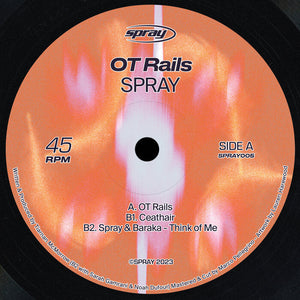 Spray-OT Rails