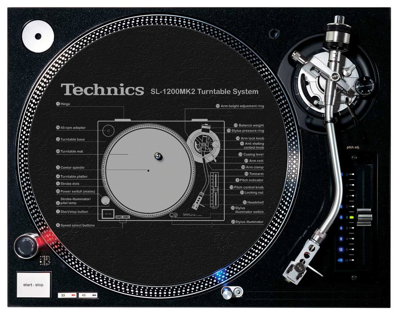 Technics -SL1200-MK2 Slipmats [Pair] – Profile Music Vinyl Specialists